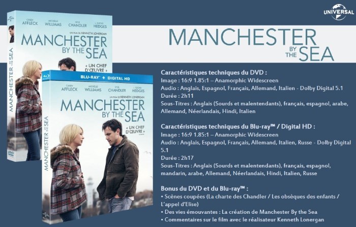 image film manchester by the sea