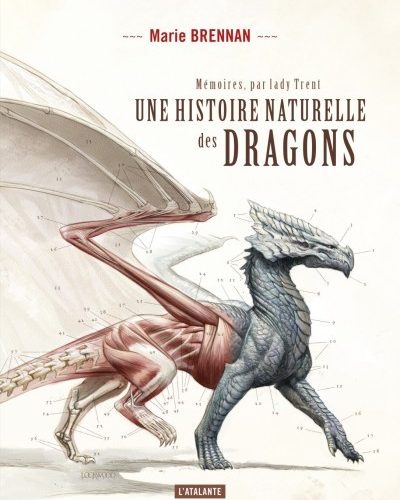 [Critique] Une histoire naturelle des dragons – Marie Brennan
  