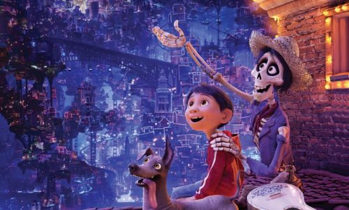 image gros plan affiche coco disney pixar lee unkrich