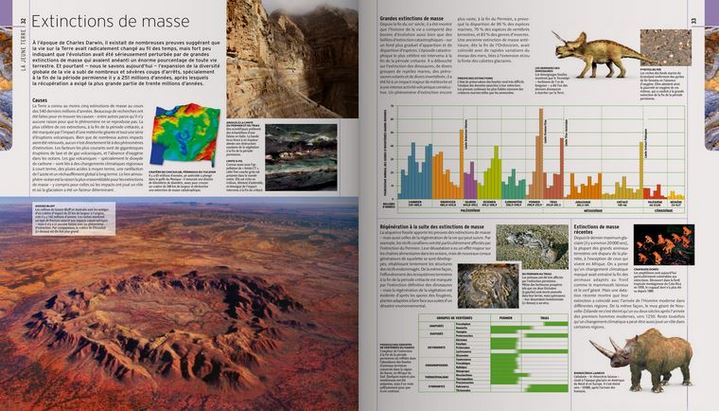 "Extinctions de masse", pages extraites de "L'Encyclopédie visuelle de la vie préhistorique"